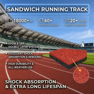 Хорошая цена Толщина 13 мм, сертифицированная IAAF, амортизирующая полиуретановая беговая дорожка для профессиональных спортивных покрытий онлайн