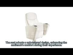 Современные места для театра